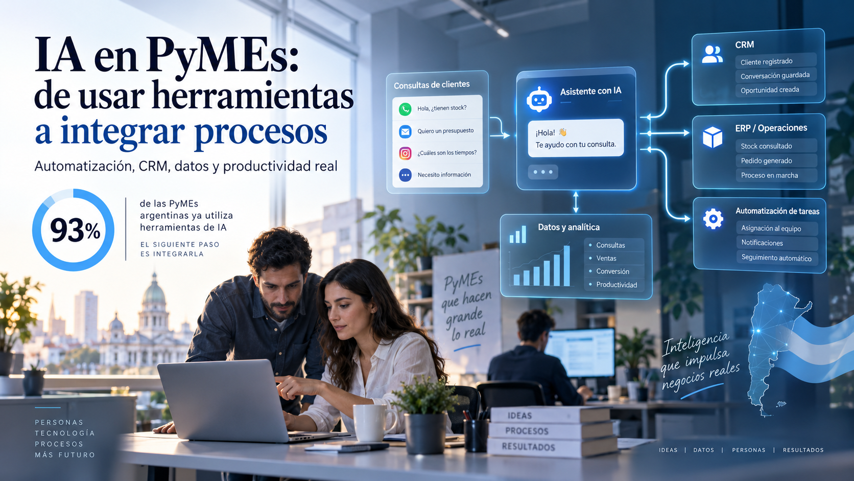 De ChatGPT a la automatización real: arquitectura de IA conectada con CRM, WhatsApp y bases de datos